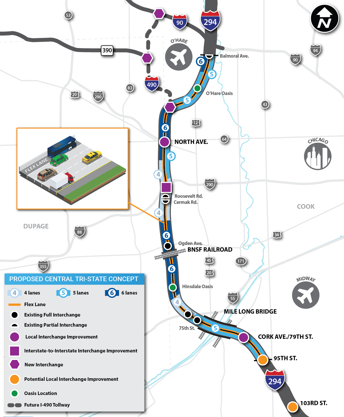 Central Tri-State Concept Map